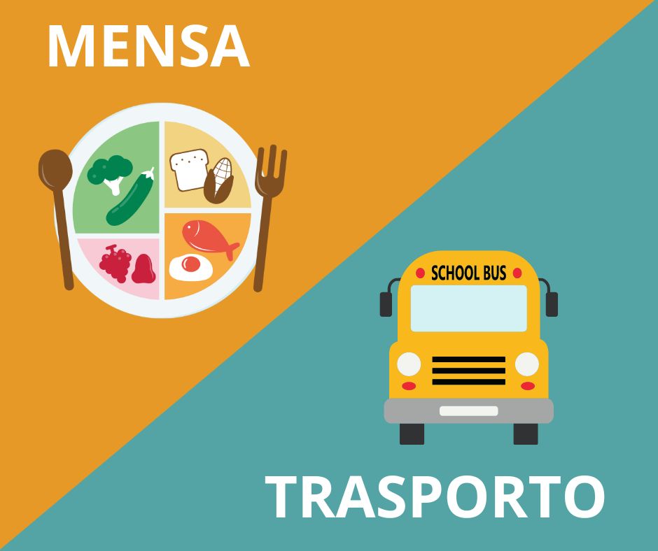 ISCRIZIONE SERVIZIO MENSA E TRASPORTO A.S 2025/2026